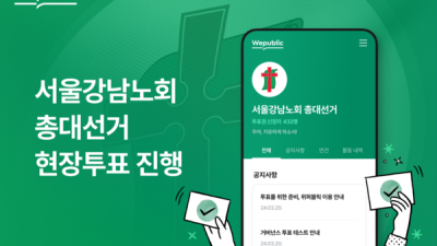 위메이드, 서울강남노회 선거에 '위퍼블릭' 도입