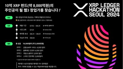 XRPL 코리아, 리플·퓨처버스와 ‘XRPL 해커톤 서울 2024’ 개최