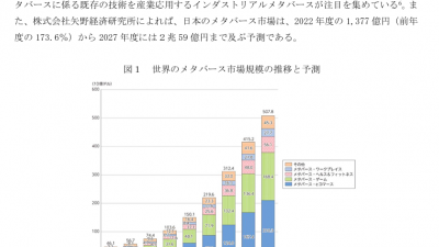 일본 총무성, 메타버스 연구회 보고서 2024 공개