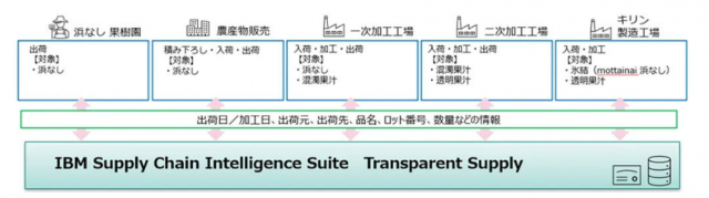 48a77-66b1cfd515c82-c7a68d042460db968c6988427fc210bec0f7dff4.png